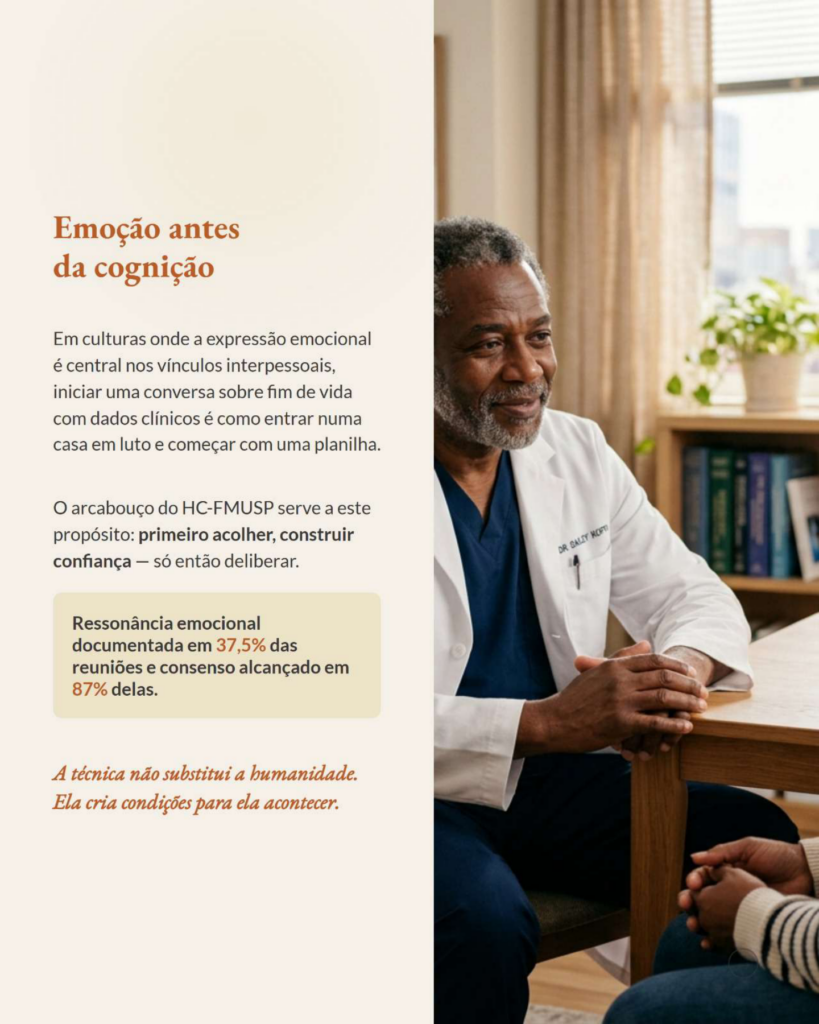 Bioética em UTI nos Hospitais Públicos Brasileiros