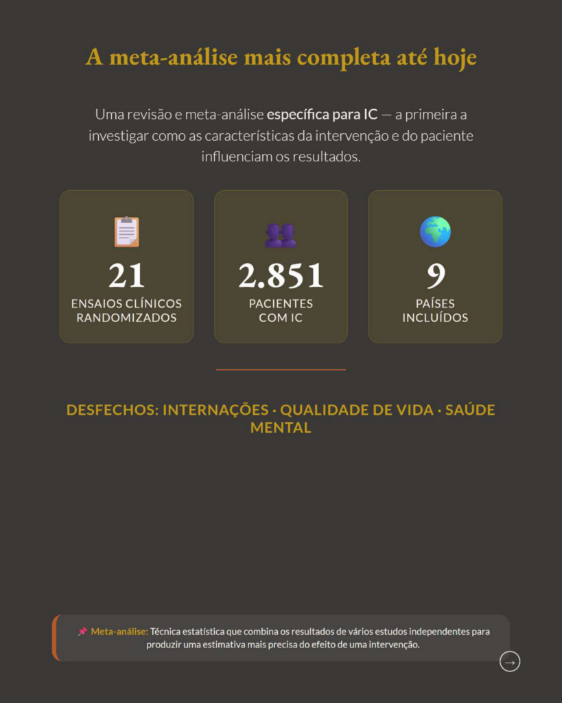 Cuidados Paliativos na Insuficiência Cardíaca Avançada