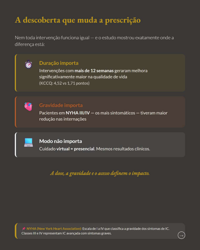 Cuidados Paliativos na Insuficiência Cardíaca Avançada