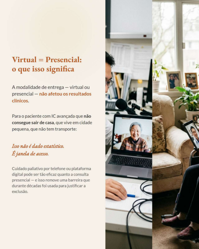Cuidados Paliativos na Insuficiência Cardíaca Avançada