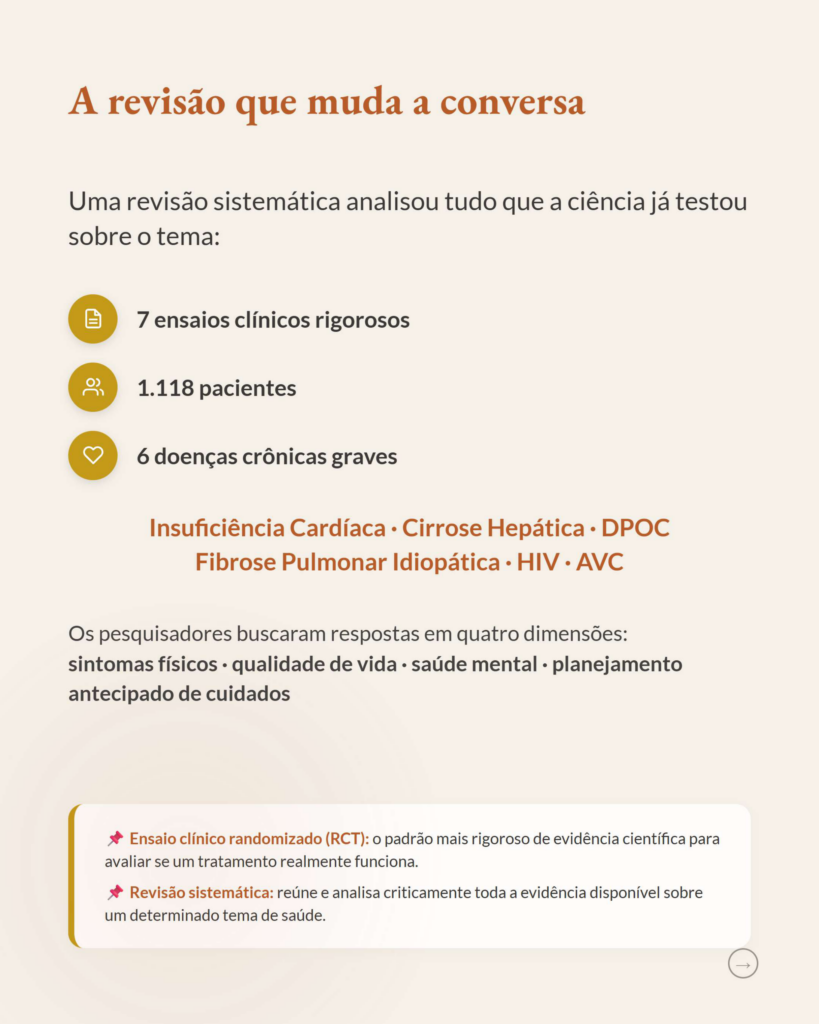 Cuidados Paliativos Precoces em Doenças Não Oncológicas