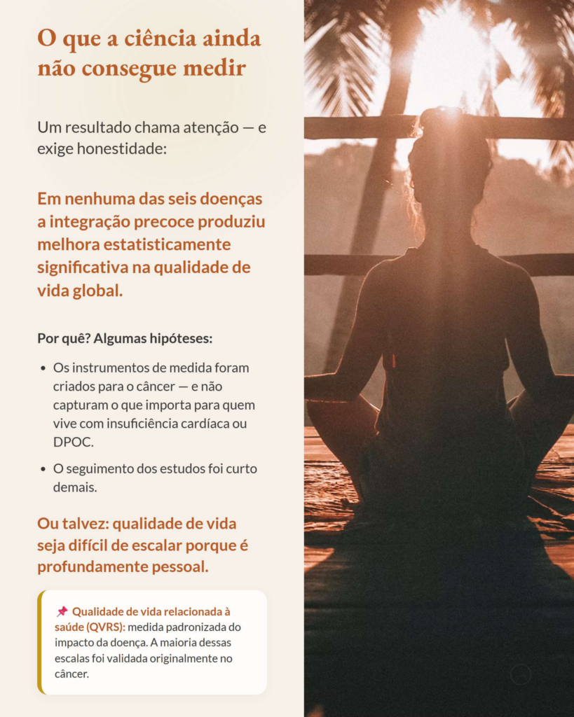 Cuidados Paliativos Precoces em Doenças Não Oncológicas