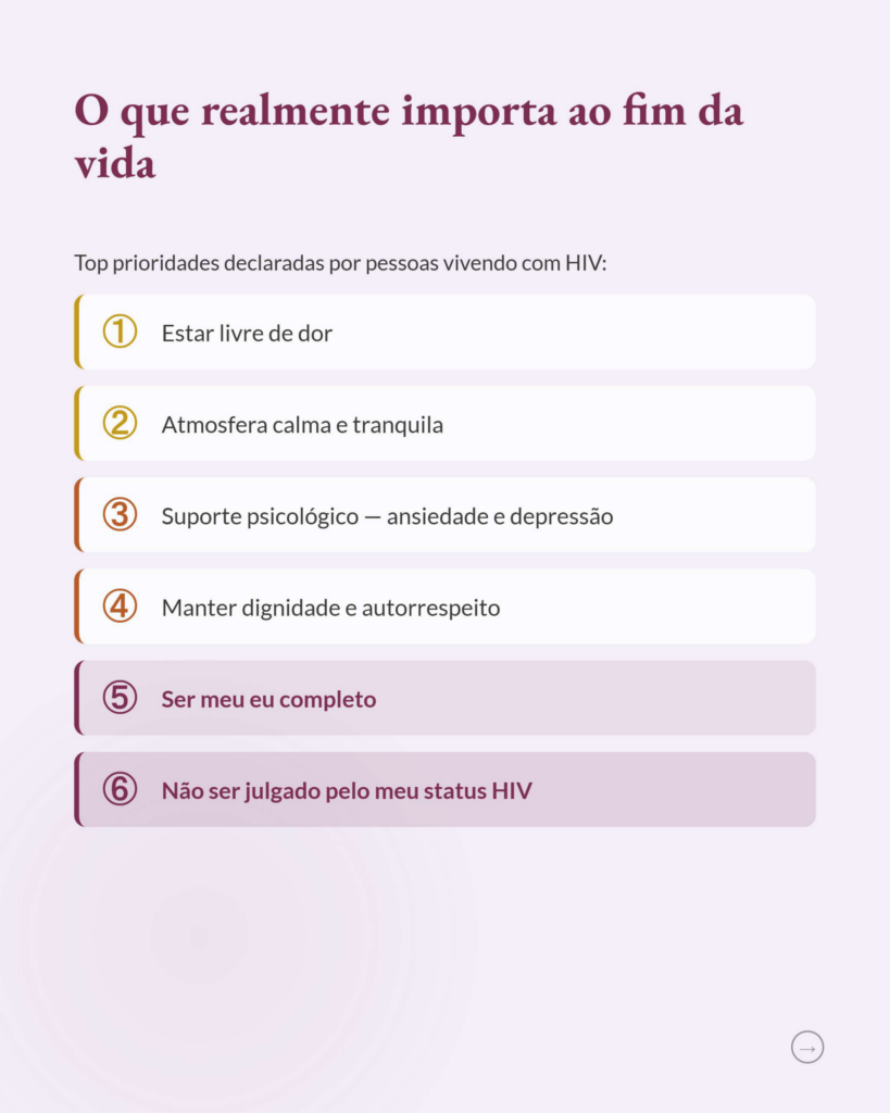 Estigma e HIV: Por Que "Não Ser Julgado" é a Prioridade no Fim da Vida