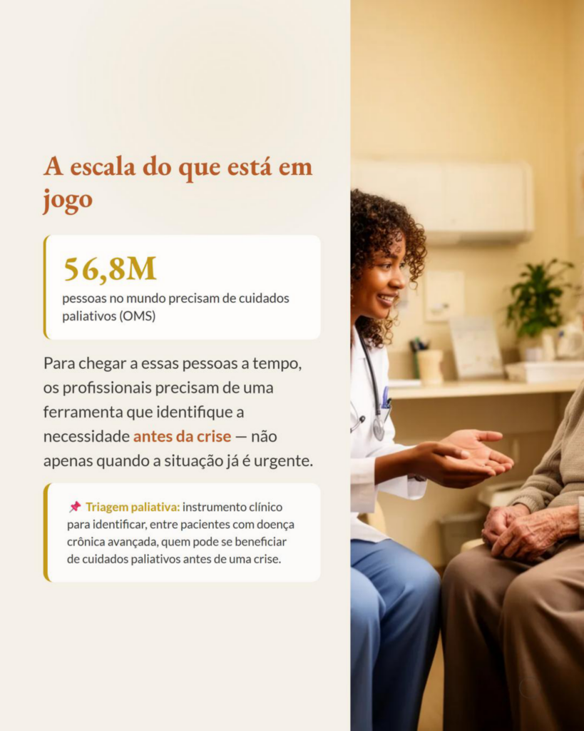 Ferramentas de Triagem Paliativa: Quando a Ciência Mede Morte