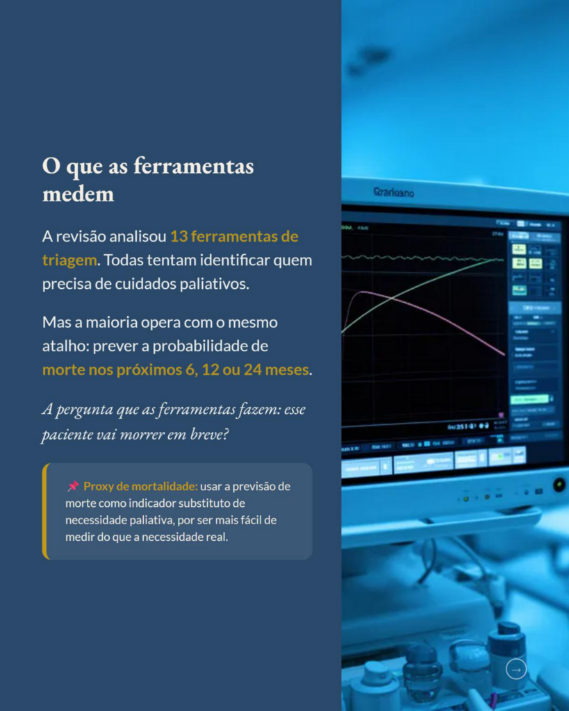 Ferramentas de Triagem Paliativa: Quando a Ciência Mede Morte