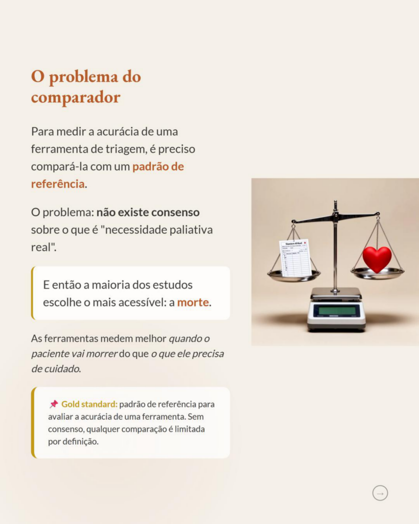 Ferramentas de Triagem Paliativa: Quando a Ciência Mede Morte