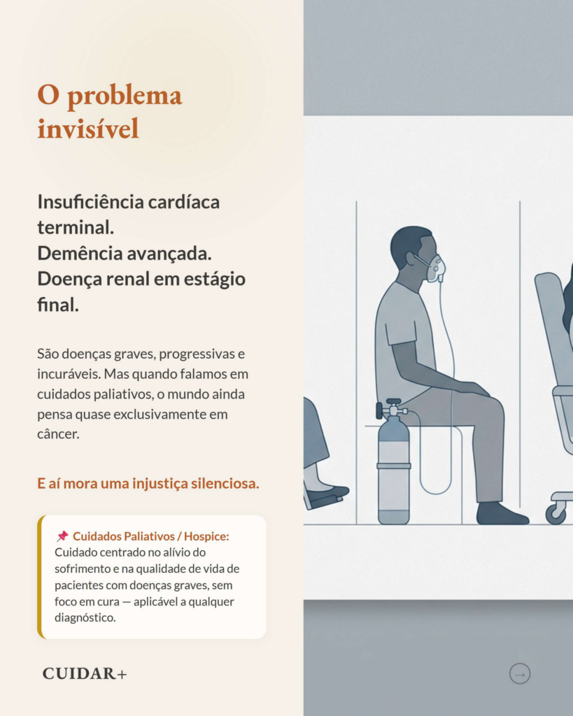 Hospice no Cuidado Paliativo: Origem, Evidências e Realidade Brasileira
