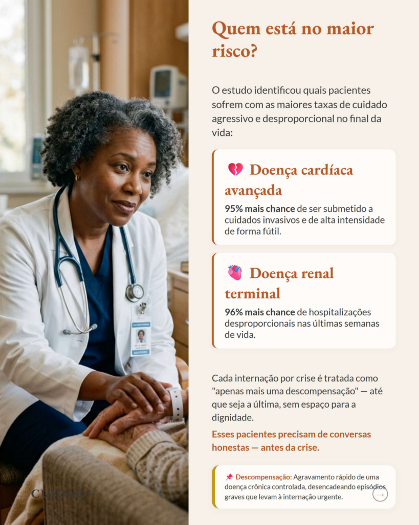 Hospice no Cuidado Paliativo: Origem, Evidências e Realidade Brasileira
