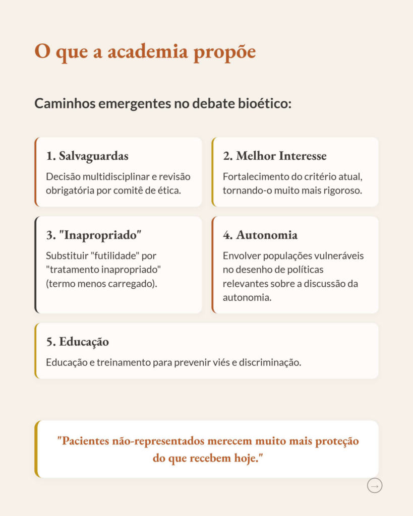 Pacientes Não Representados em Fim de Vida: Quem Decide por Eles?