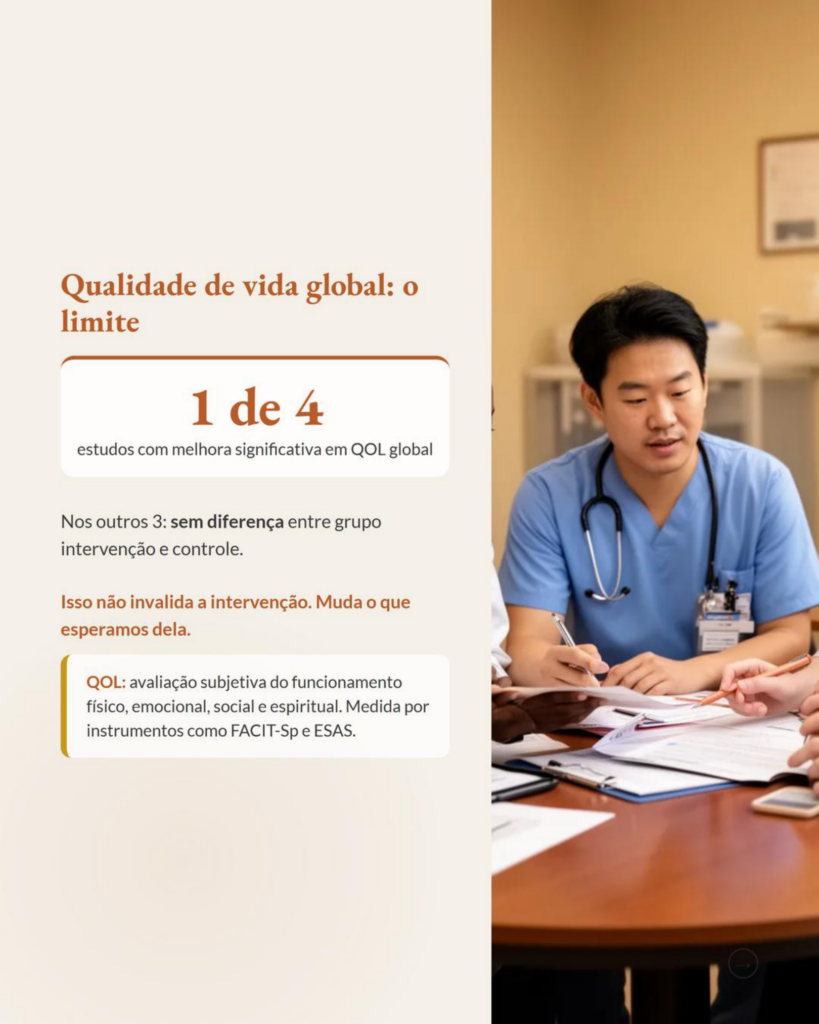 Revisão de Vida em Paliativos: Evidências, Limites e o Que Muda