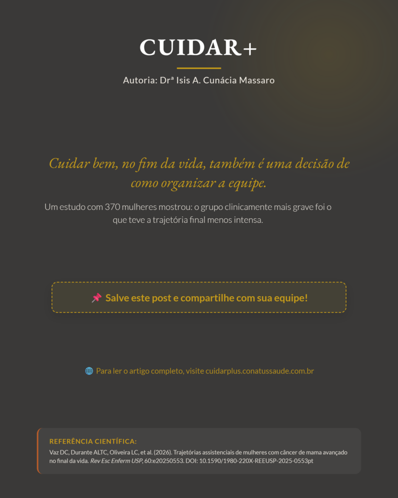 Câncer de mama avançado, trajetórias assistenciais em cuidados paliativos, slide 10