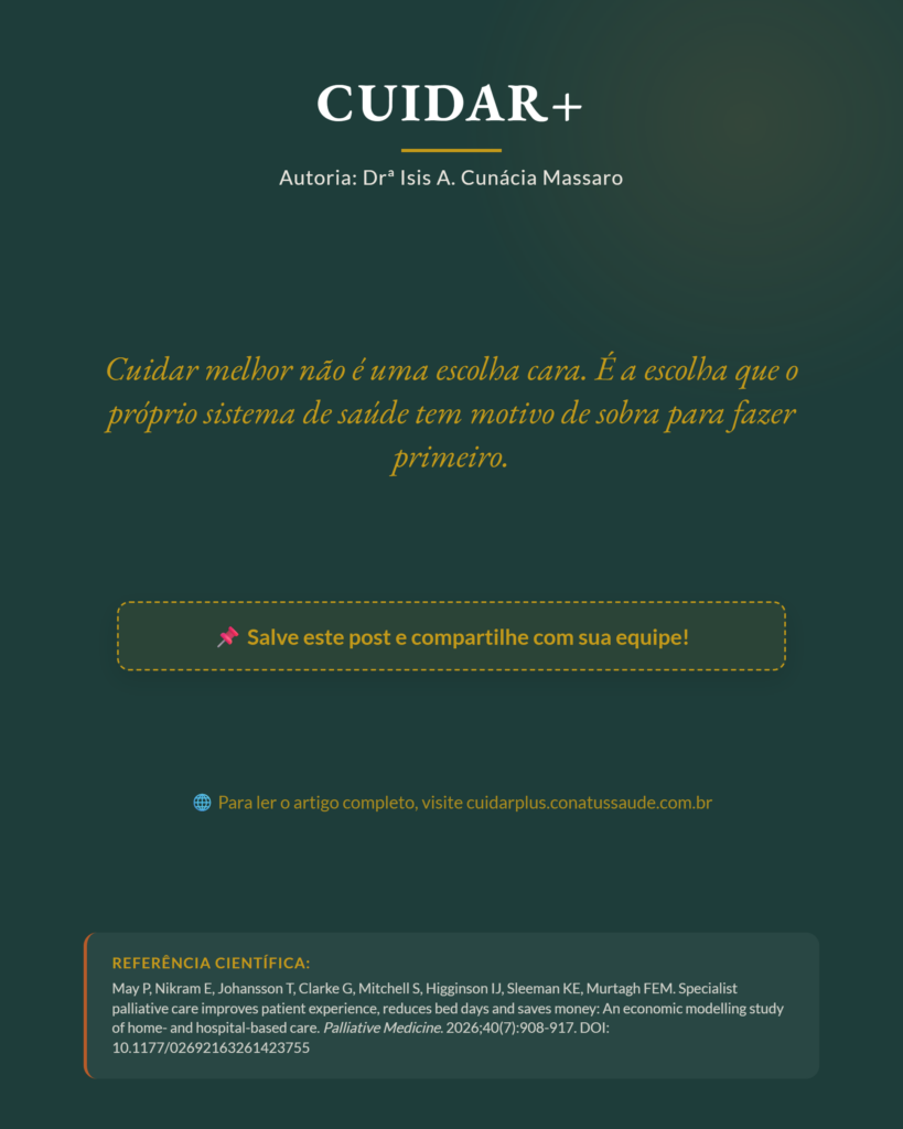 Avaliação Econômica de Cuidados Paliativos Especializados, slide 10