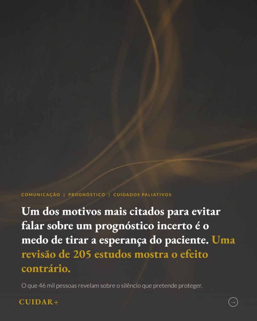 Comunicar a Incerteza do Prognóstico: O Que 205 Estudos Revelam