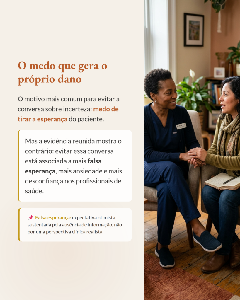 Comunicar a Incerteza do Prognóstico: O Que 205 Estudos Revelam, slide 3