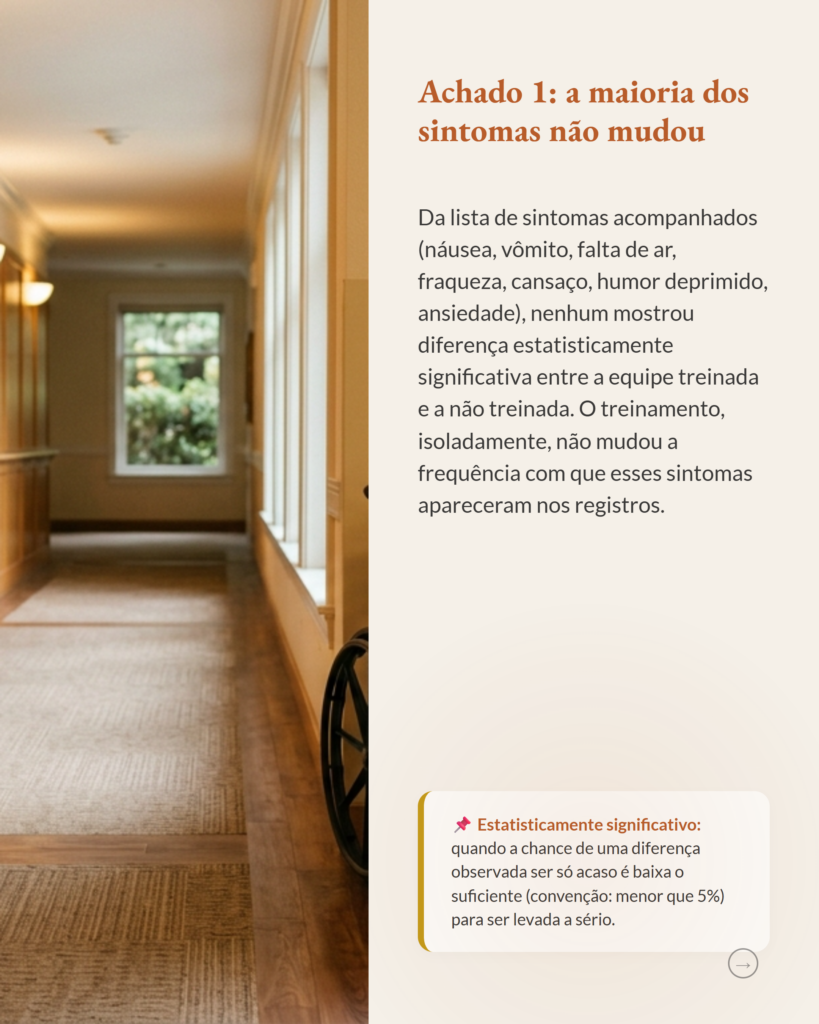 Qualificação da equipe de enfermagem em cuidados paliativos em casas de repouso, slide 3