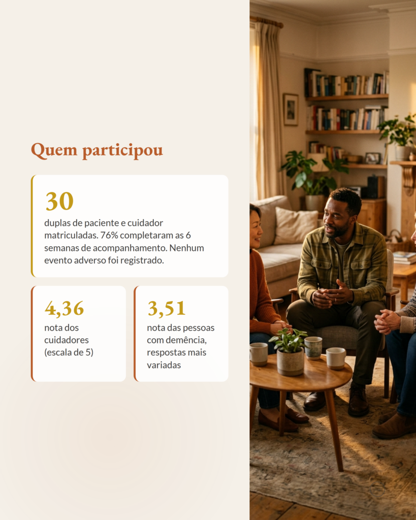 Cuidados Paliativos Precoces em Demência, slide 4