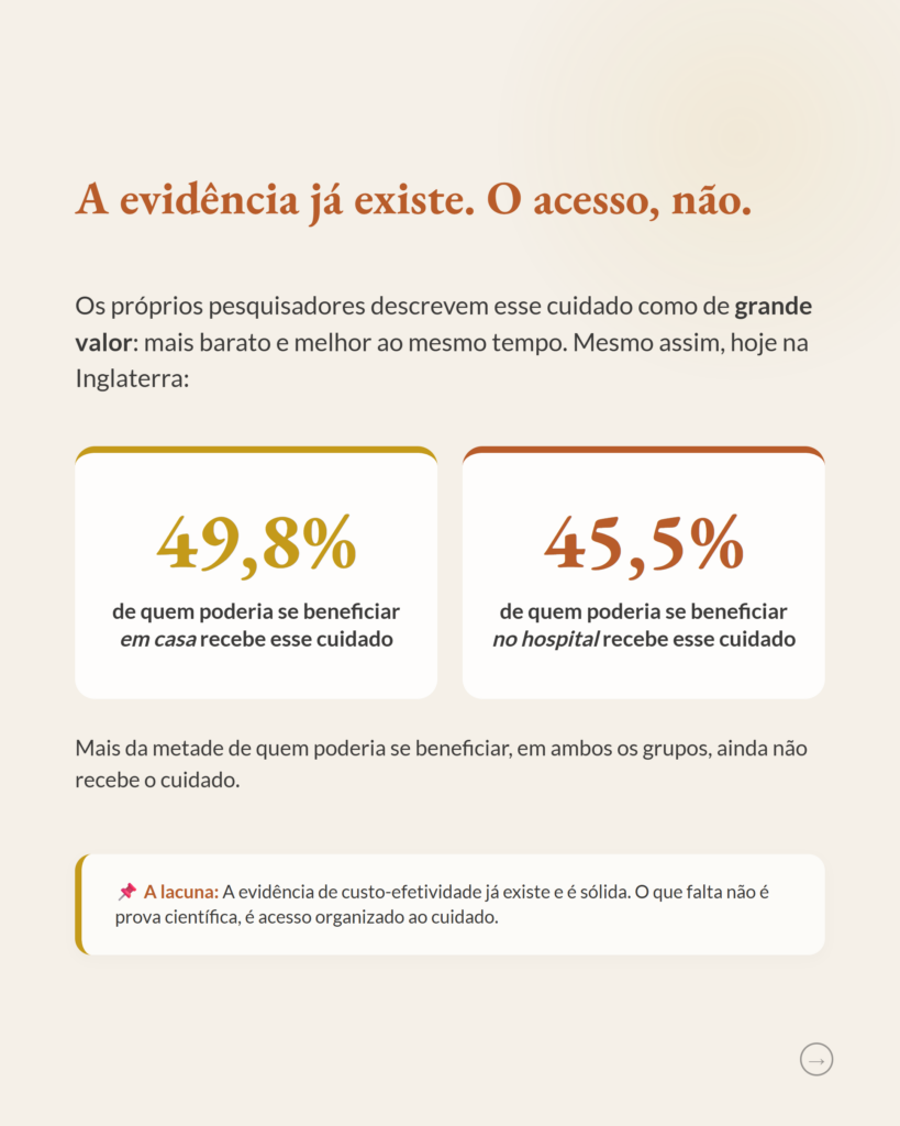 Avaliação Econômica de Cuidados Paliativos Especializados, slide 4