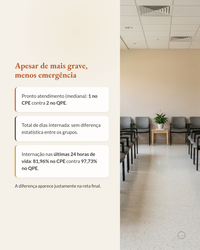 Câncer de mama avançado, trajetórias assistenciais em cuidados paliativos, slide 4