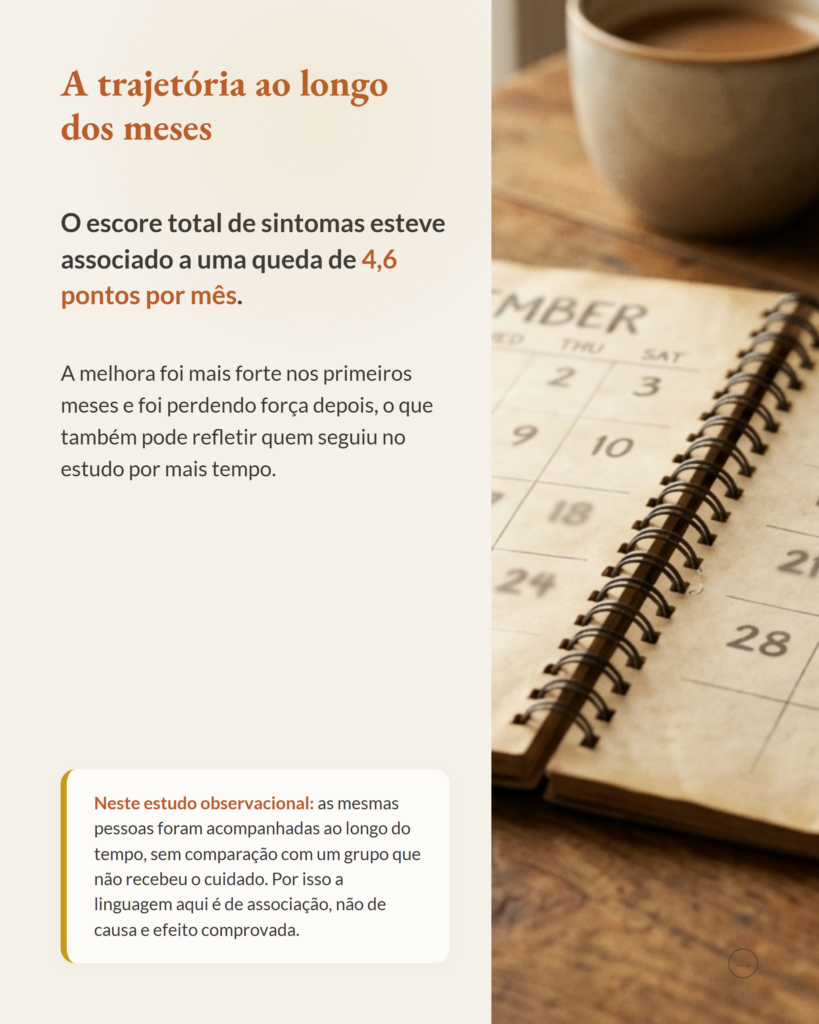 Cuidados paliativos oncológicos, sintomas físicos e emocionais, slide 4