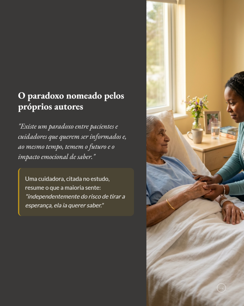 Comunicar a Incerteza do Prognóstico: O Que 205 Estudos Revelam, slide 6