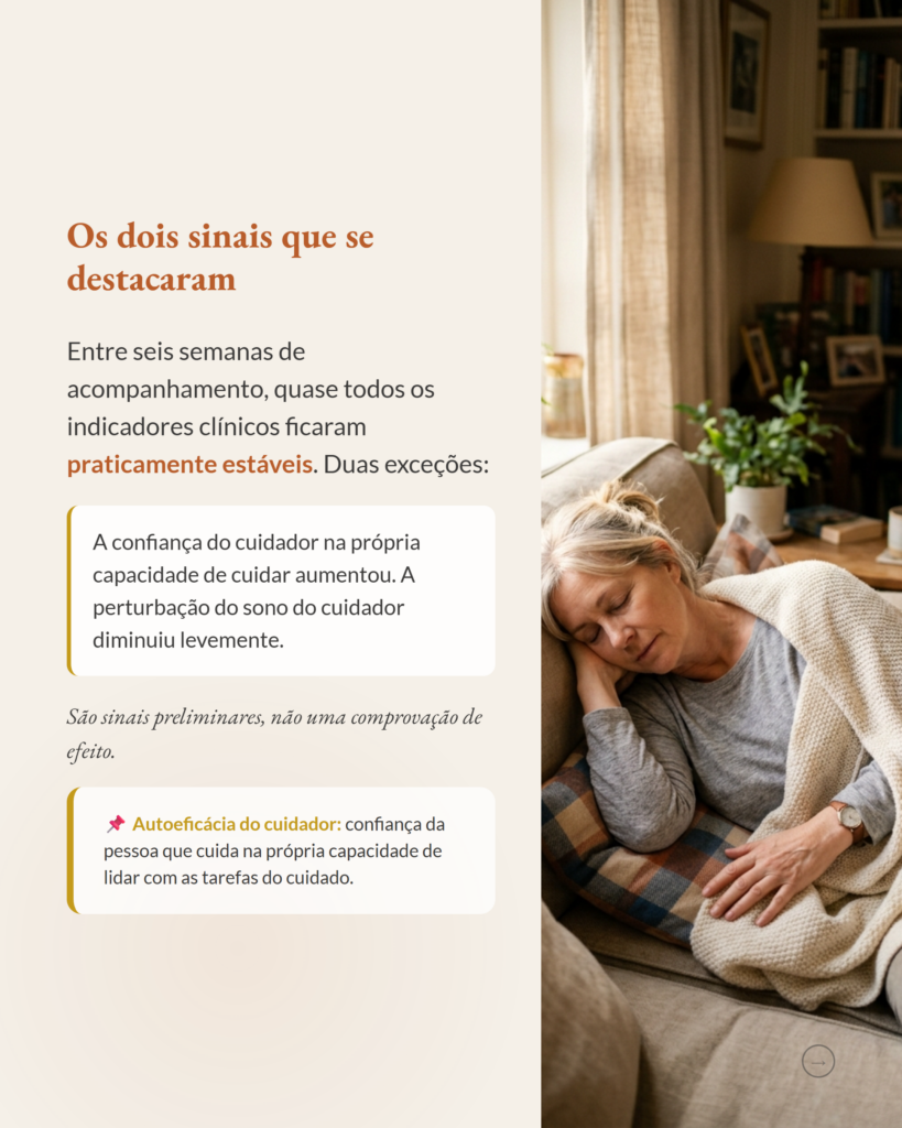 Cuidados Paliativos Precoces em Demência, slide 6