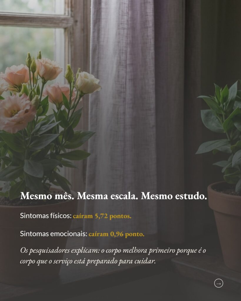 Cuidados paliativos oncológicos, sintomas físicos e emocionais, slide 7