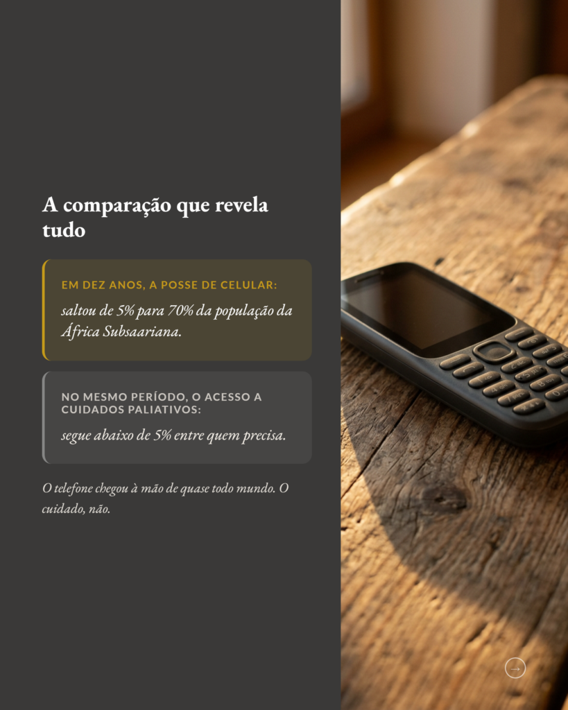 Saúde Móvel em Cuidados Paliativos na África Subsaariana, slide 7