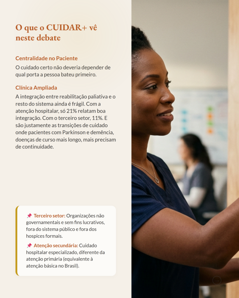 Reabilitação Paliativa Comunitária no Reino Unido, slide 8