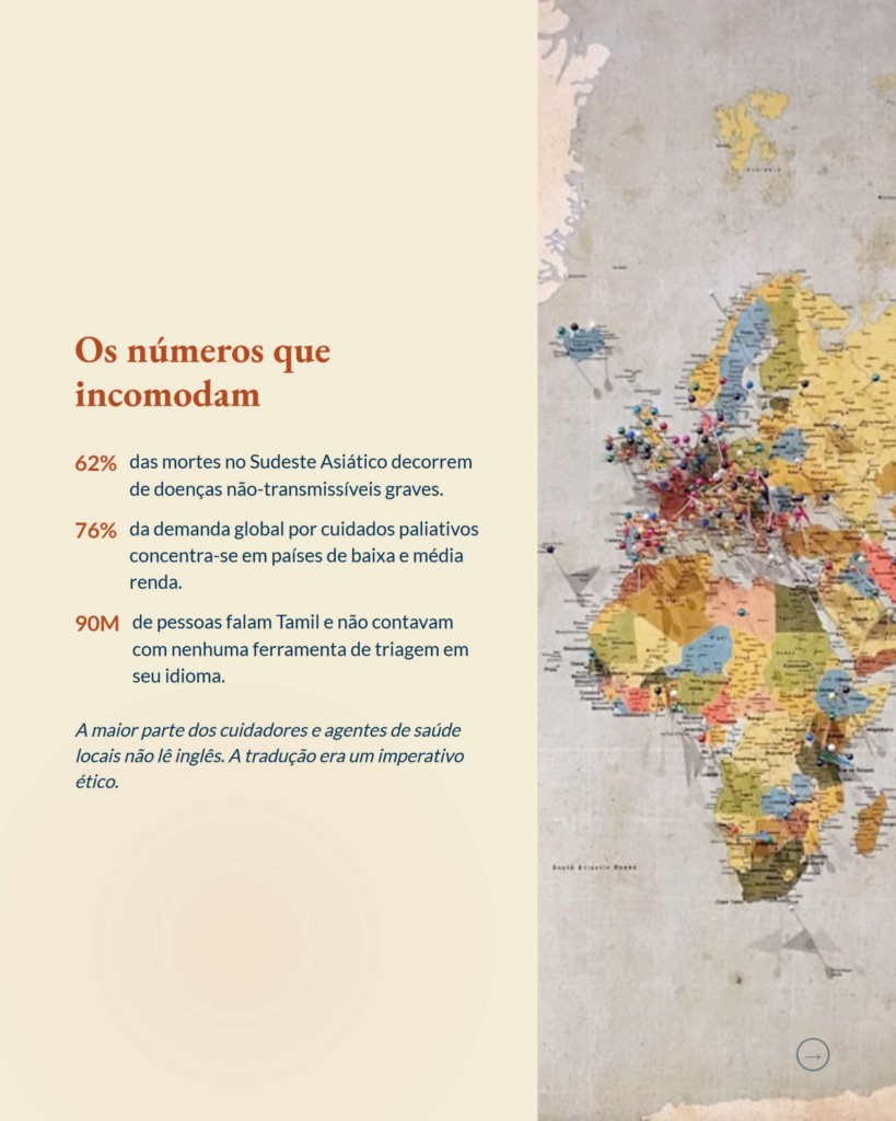 SPICT-4ALL: Quando a Tradução de uma Palavra Decide Quem Recebe Cuidados Paliativos