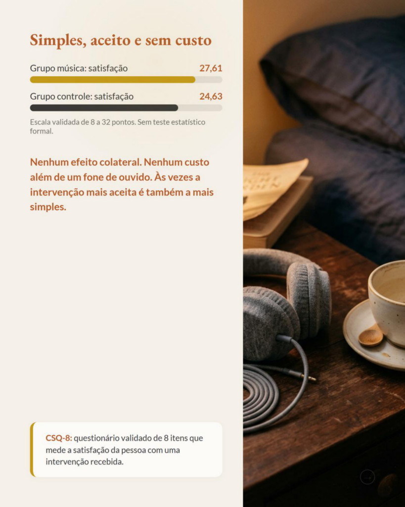 Música ao Dormir Contém a Piora do Sono de Cuidadores Familiares