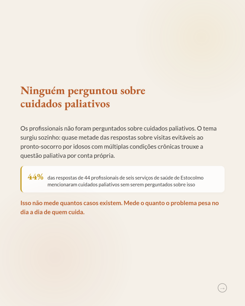 Cuidados paliativos tardios e visitas evitáveis ao pronto-socorro em idosos, slide 2