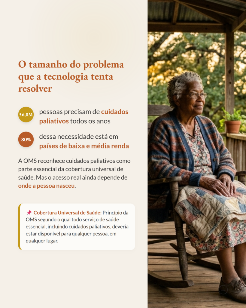 mHealth em cuidados paliativos domiciliares, slide 2