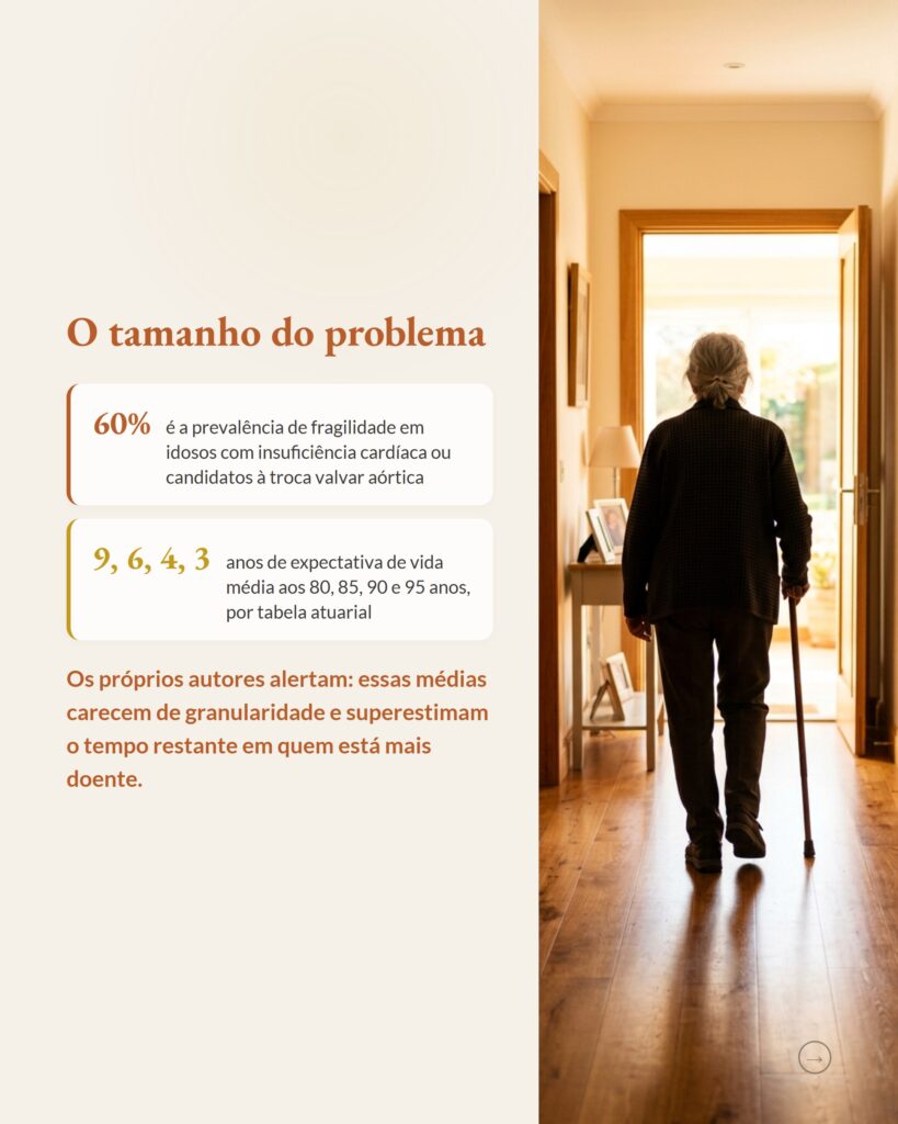 Decisão em cardiopatia avançada, framework de futilidade médica, slide 2