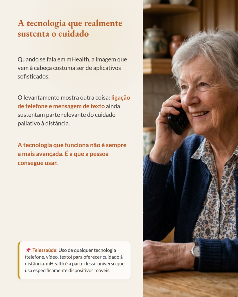 mHealth em cuidados paliativos domiciliares, slide 4