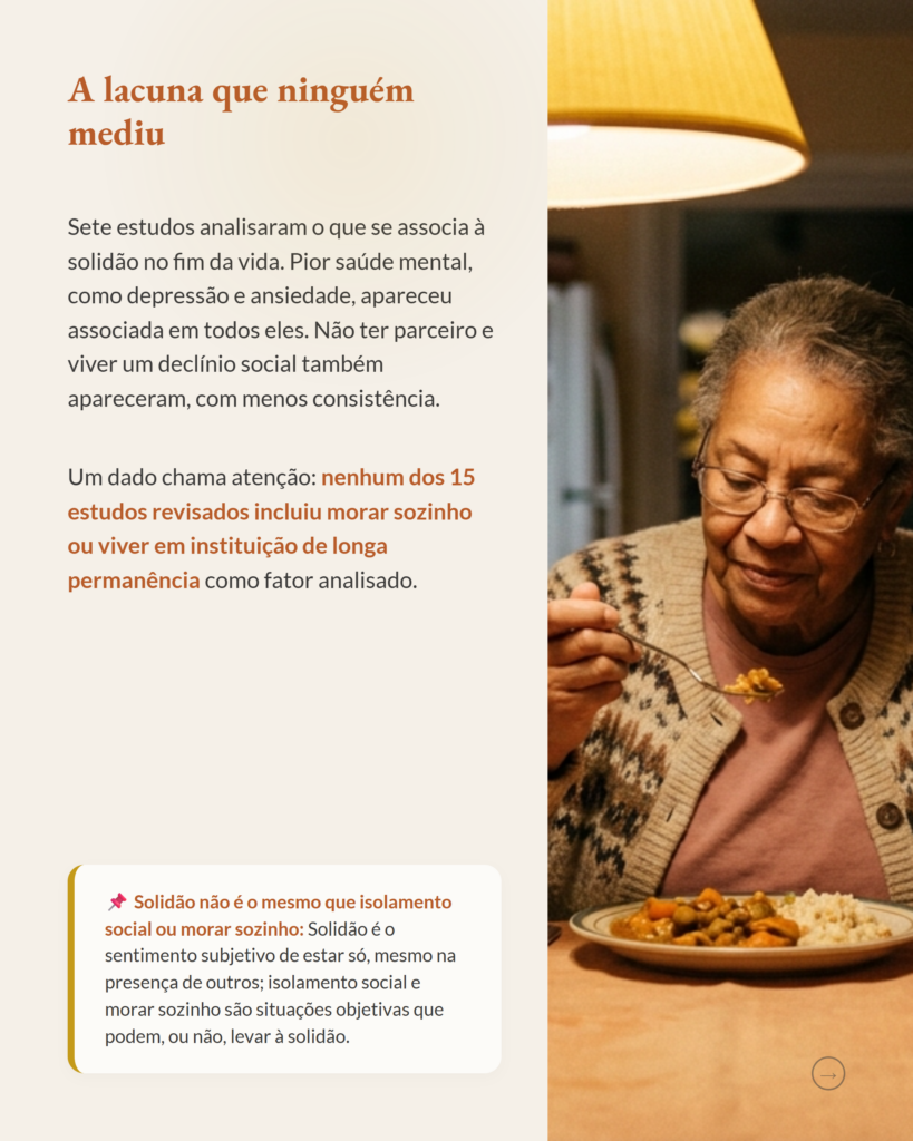 Solidão no fim de vida, slide 4