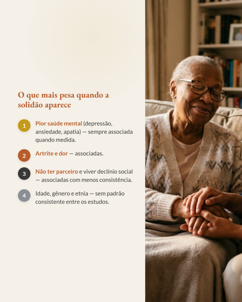 Solidão no fim de vida, slide 6