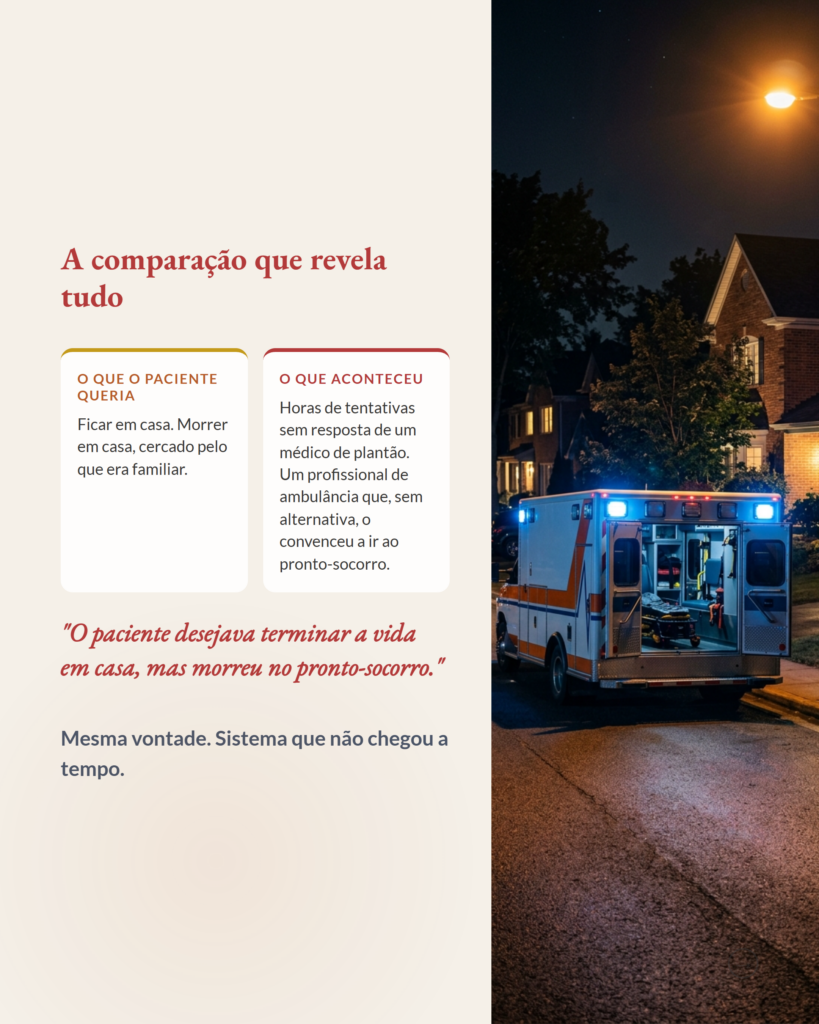 Cuidados paliativos tardios e visitas evitáveis ao pronto-socorro em idosos, slide 7