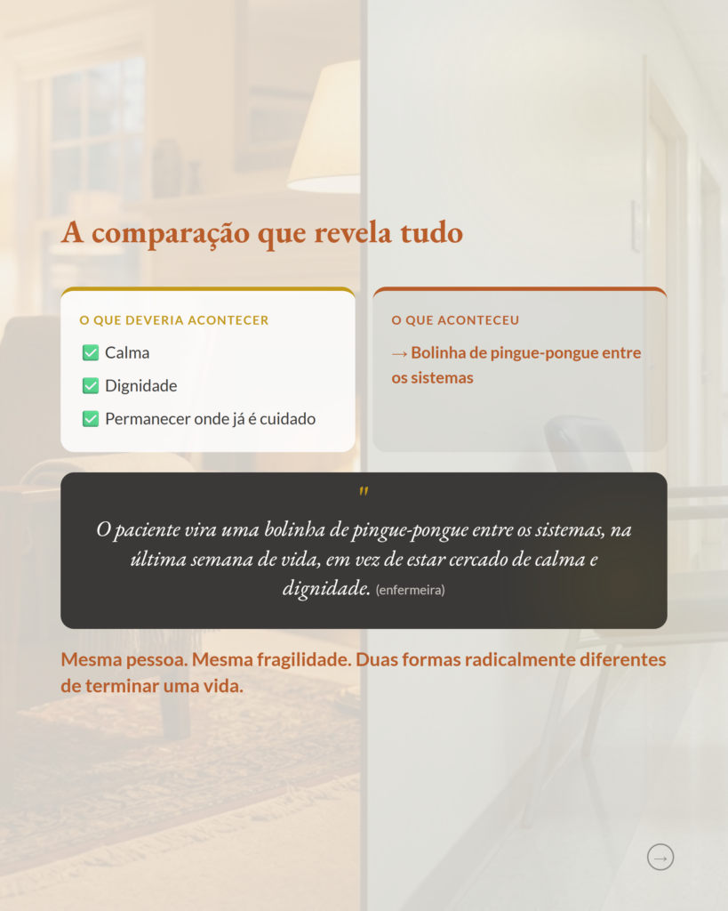 Desafios éticos na geriatria aguda e planejamento antecipado de cuidados, slide 7