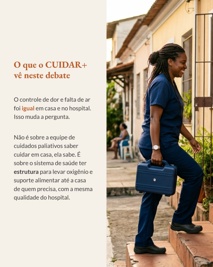Local de morte em cuidados paliativos, casa versus hospital, slide 8