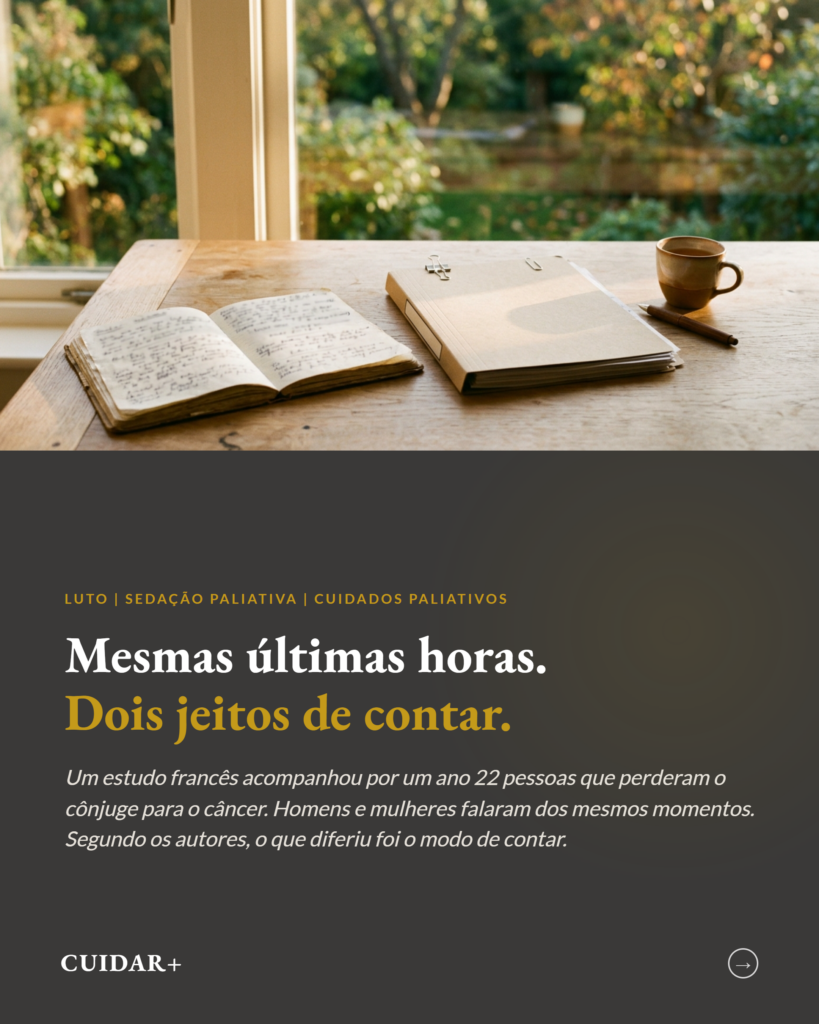 Luto conjugal após o câncer, sedação paliativa e registros narrativos de homens e mulheres, slide 1