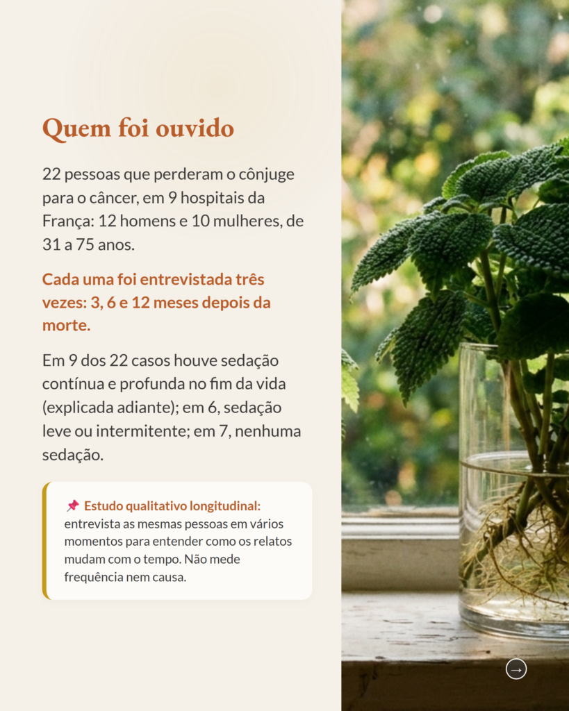Luto conjugal após o câncer, sedação paliativa e registros narrativos de homens e mulheres, slide 2