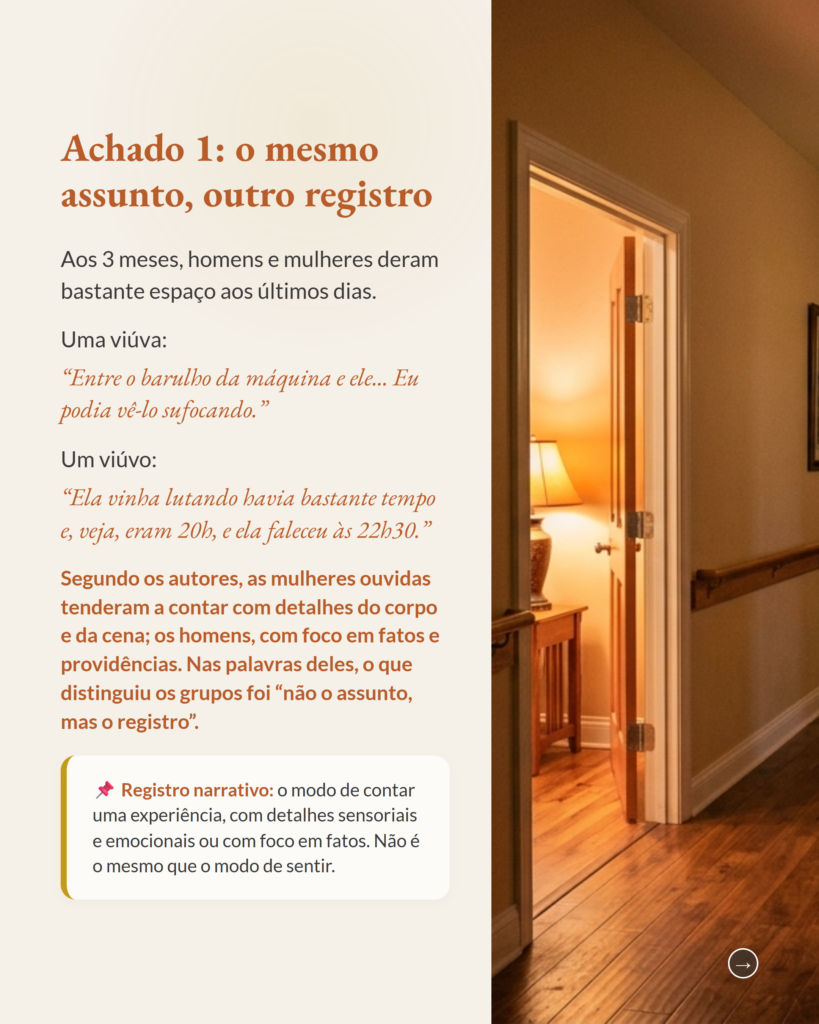 Luto conjugal após o câncer, sedação paliativa e registros narrativos de homens e mulheres, slide 3