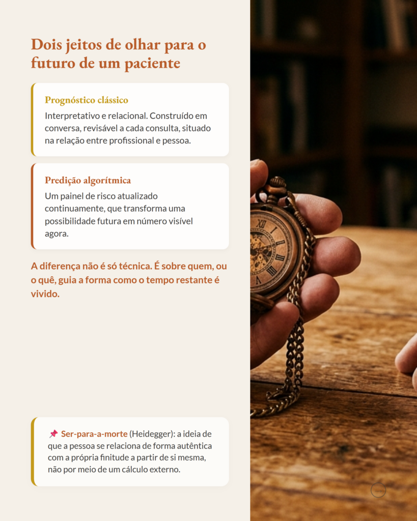 Fardo antecipatório algorítmico e a ética da predição em saúde, slide 3
