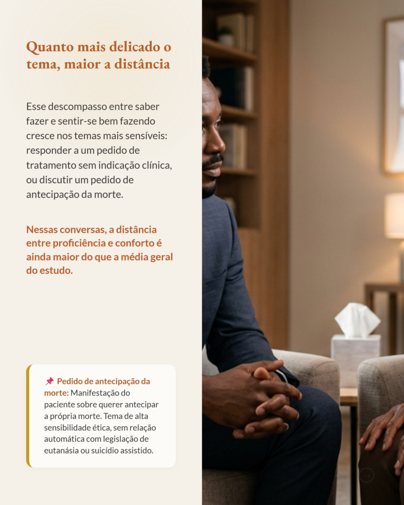 Comunicação em cuidados paliativos, competência comunicacional de clínicos, slide 4