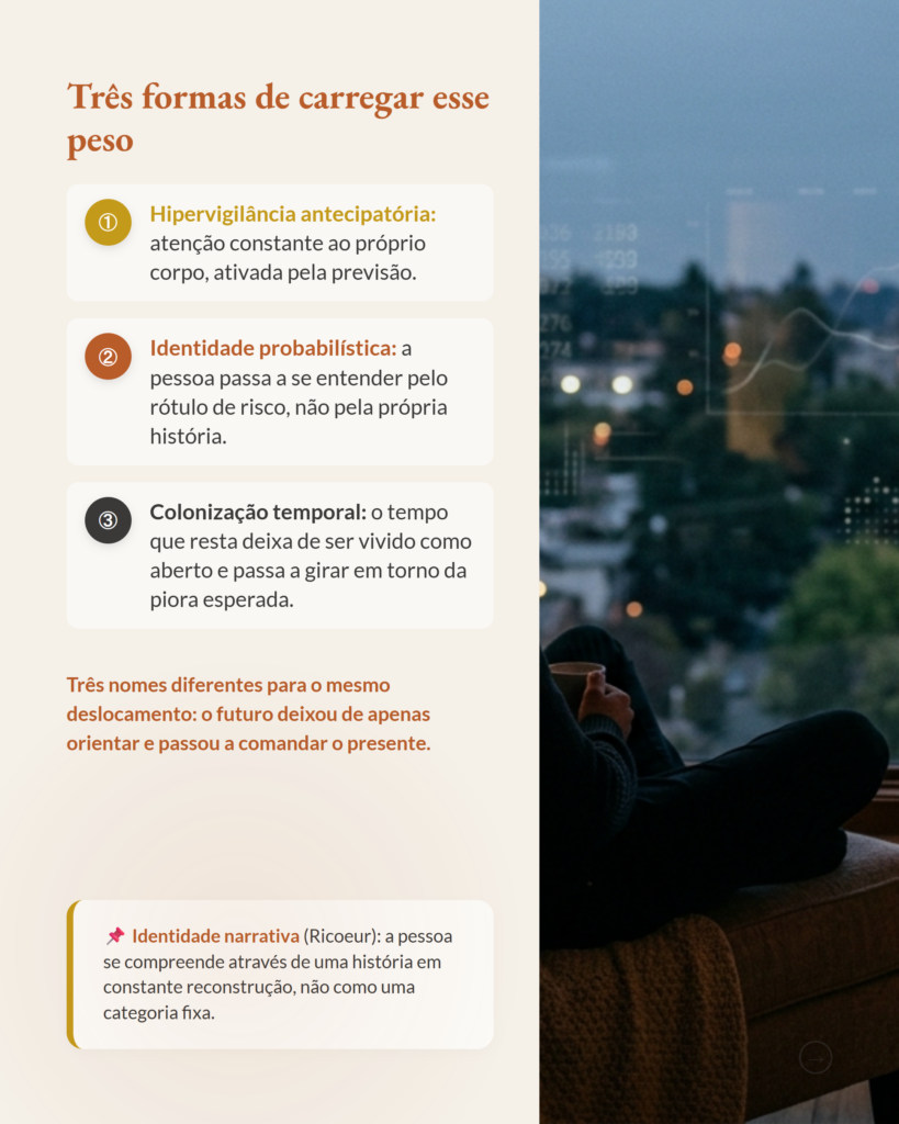Fardo antecipatório algorítmico e a ética da predição em saúde, slide 5