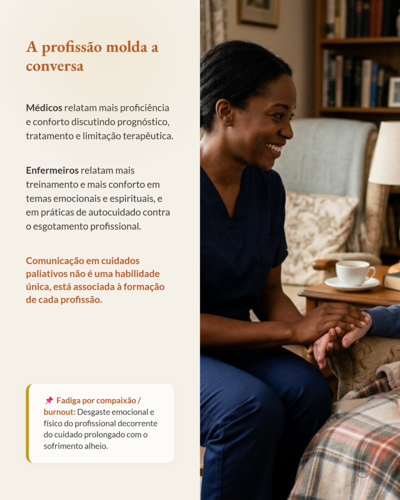 Comunicação em cuidados paliativos, competência comunicacional de clínicos, slide 6