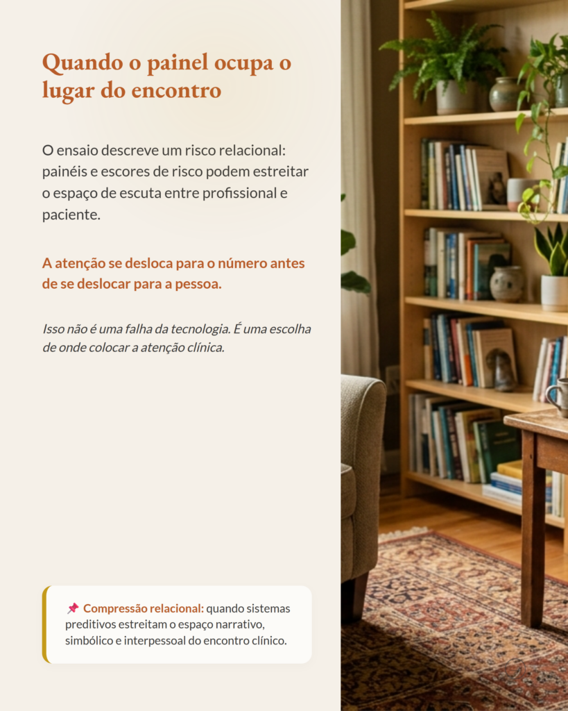 Fardo antecipatório algorítmico e a ética da predição em saúde, slide 6