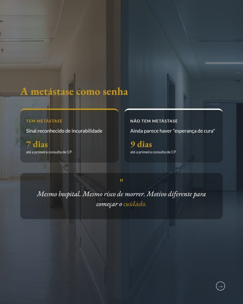 Cuidados paliativos e câncer sem metástase, encaminhamento tardio, slide 7