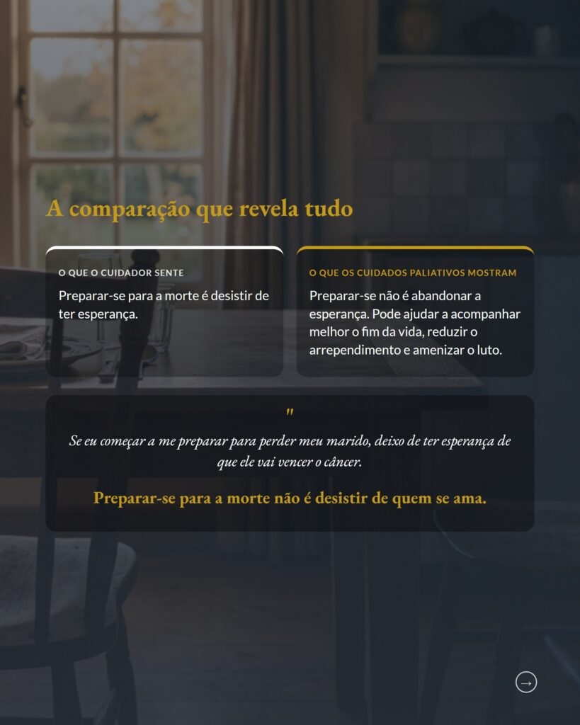 Preparo para a morte em cuidadores familiares, cuidados paliativos, slide 7