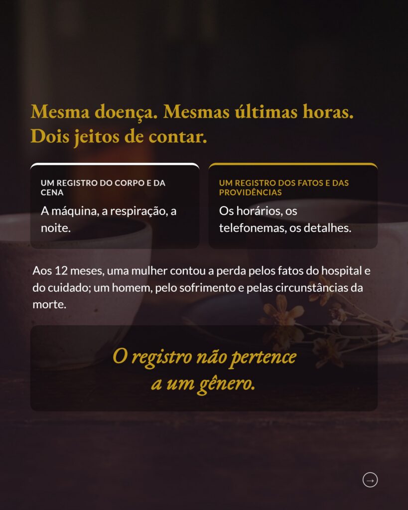 Luto conjugal após o câncer, sedação paliativa e registros narrativos de homens e mulheres, slide 7